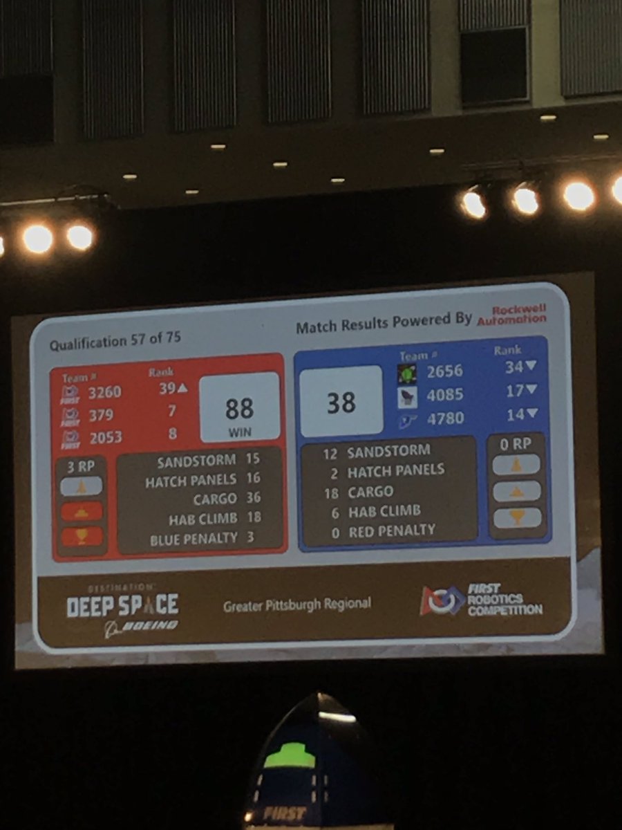 SHARP Robotics tweet media