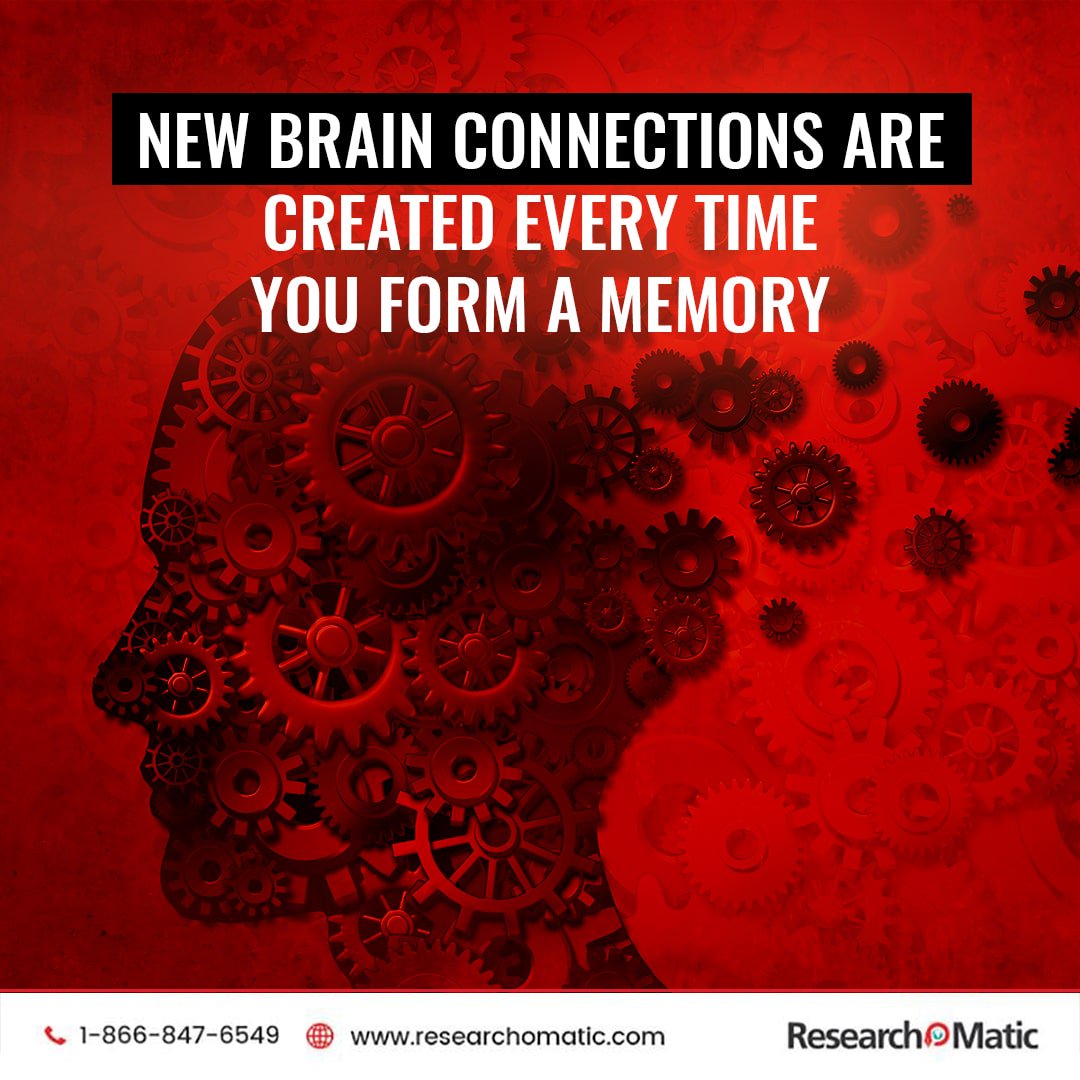 Researchomatic tweet picture
