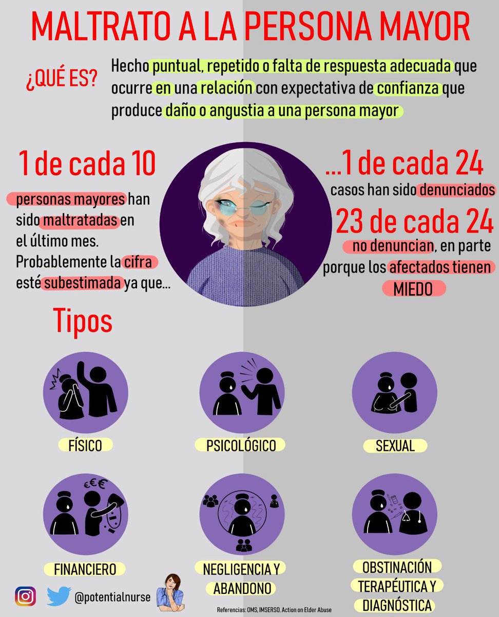 Potentialnurse tweet media