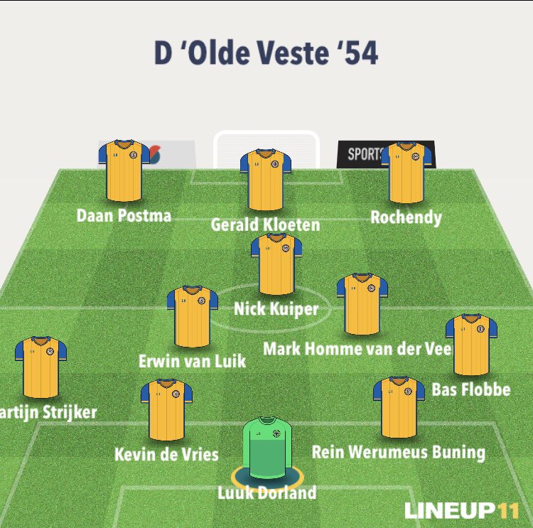 BasHolleboom's tweet photo. Opstelling Olde Veste! https://t.co/huN5XBA4FQ