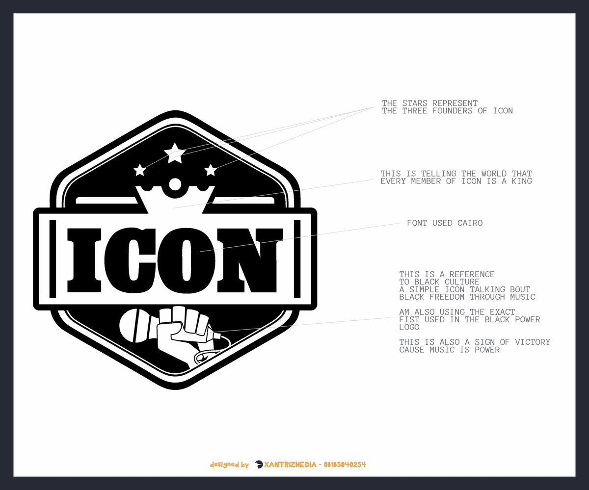 designbeak's tweet photo. THE IDEA BEHIND THE ICON LOGO designed by @Xantrizmedia

#xantrizmedia https://t.co/hLfrpnO8ft