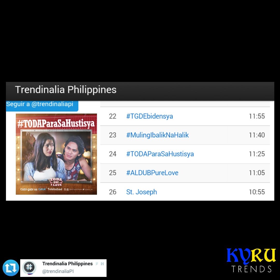 KaiReux's tweet photo. Trends : 03.19.19
#TODAParaSaHustisya - 24th spot NW
Emong- 188th spot NW https://t.co/B4u3JcWoAo