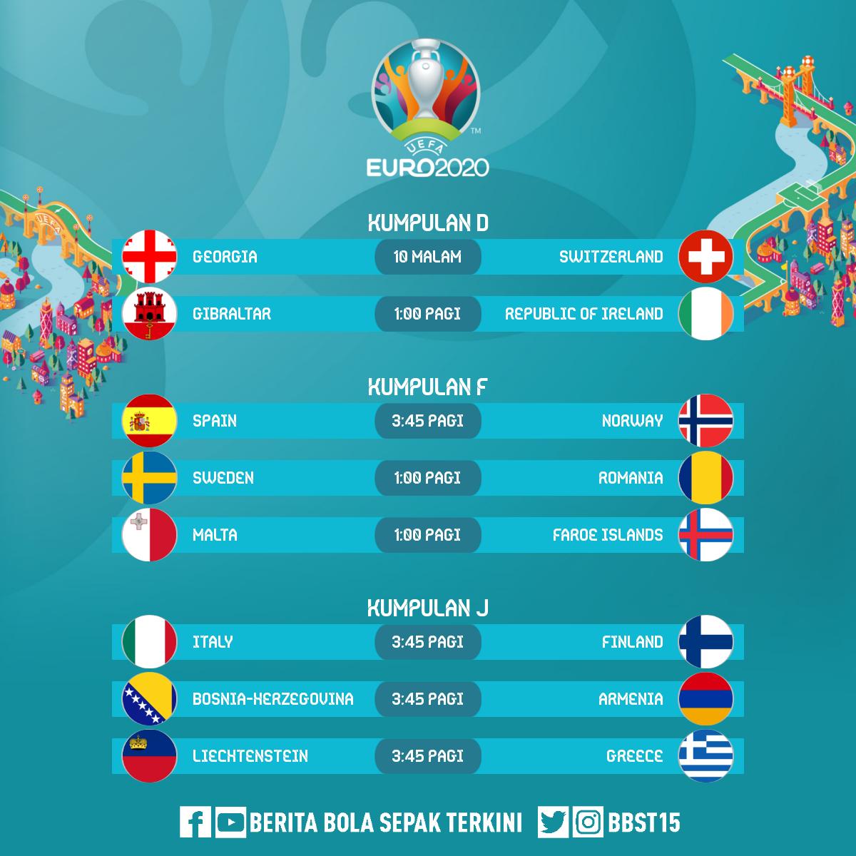 Jadual bola euro 2021