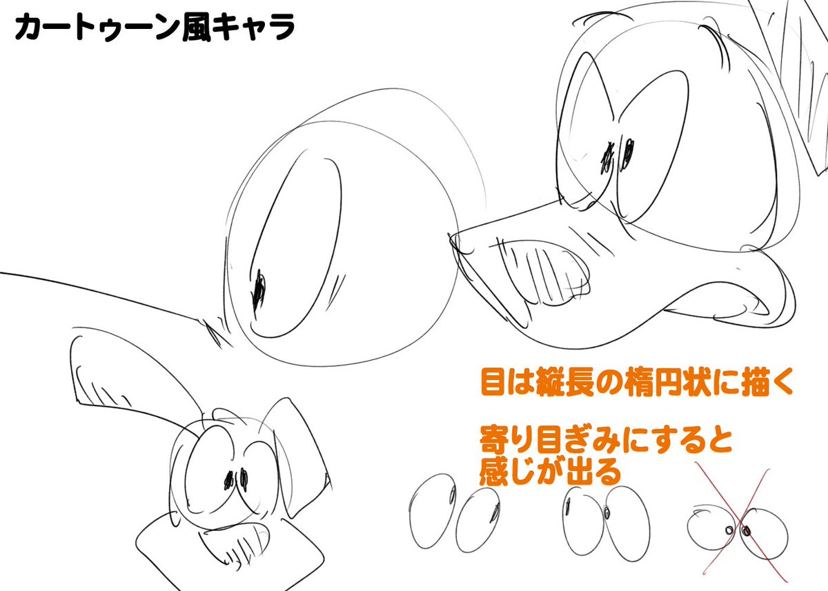 カートゥーン風キャラクターに挑戦① 