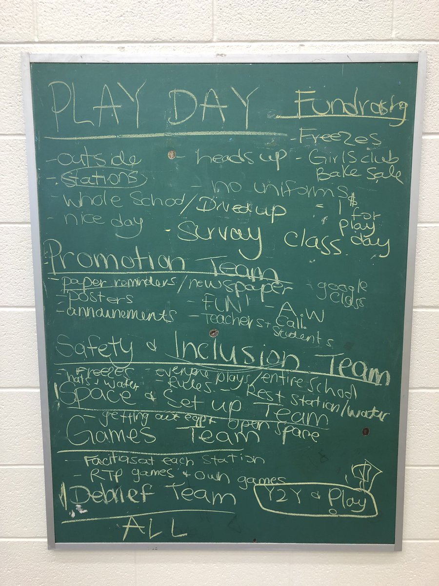 Play your part Junior leaders had an amazing time planning Firgrove Play Day to be hosted in May.  Ss facilitated Right to play games, collaborated, shared their thinking and had so much fun at the same time.  #PowerofPlay <a href="/RightToPlayCAN/">Right To Play Canada</a> <a href="/TDSB_Firgrove/">Firgrove Public School</a>