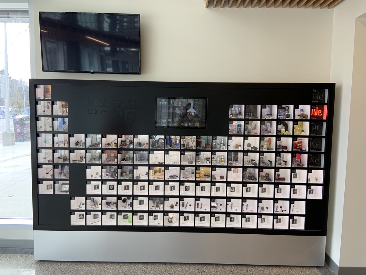 keeley_aird's tweet photo. JVM, this post is for you!
Life-sized #periodictable ⚗️ #rutherfordrant #rutherfordium #semester73 https://t.co/WxAXiowHaI