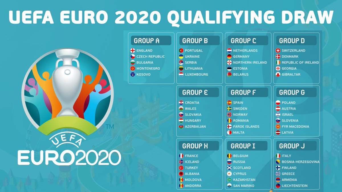 Today at Walkabout!

⚽️ UEFA EURO 2020 Qualifier⚽️
Gibraltar V Republic of Ireland KO 5PM... 
Italy V Finland KO 7:45PM 
Spain V Norway KO 7:45PM

🏈Rugby Union🏈
Newcastle Falcons V Sale Sharks 5:30PM

#UEFAEuro2020Qualification #football #rugbyunion #rugby #sports
