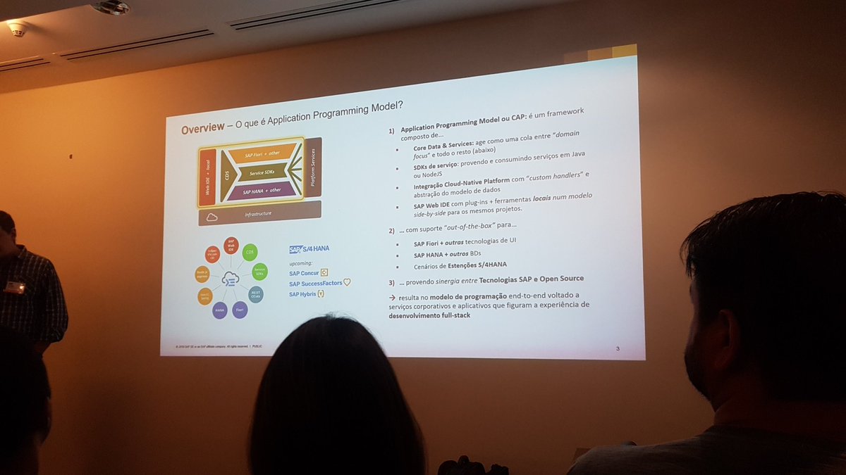 andre_imi's tweet image. #sitsp