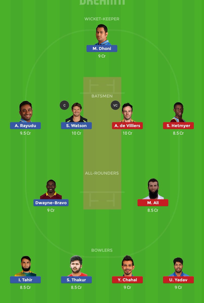 IPLCRICK11 tweet picture