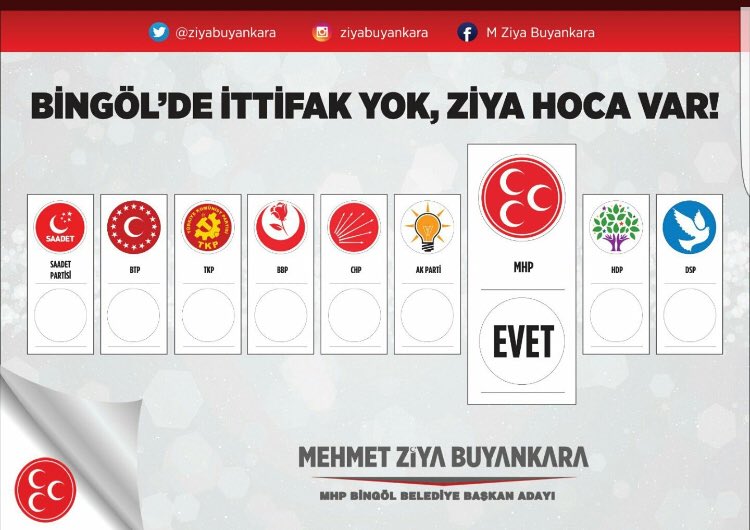 BayramCintay's tweet photo. #ÇareZiyaBuyankara https://t.co/VydDW7rJU8