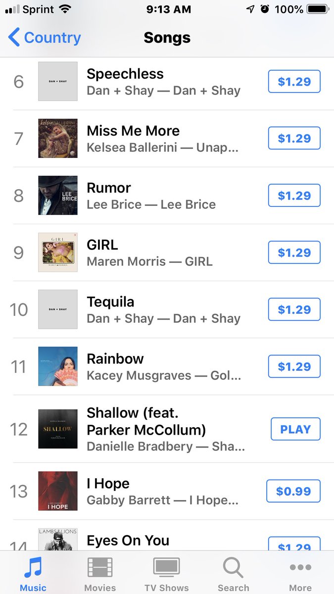 #12 so far ⁦<a href="/DBradbery/">Danielle Bradbery</a>⁩ ⁦<a href="/ParkerMcCollum/">Parker McCollum</a>⁩ lets get it lets go #1