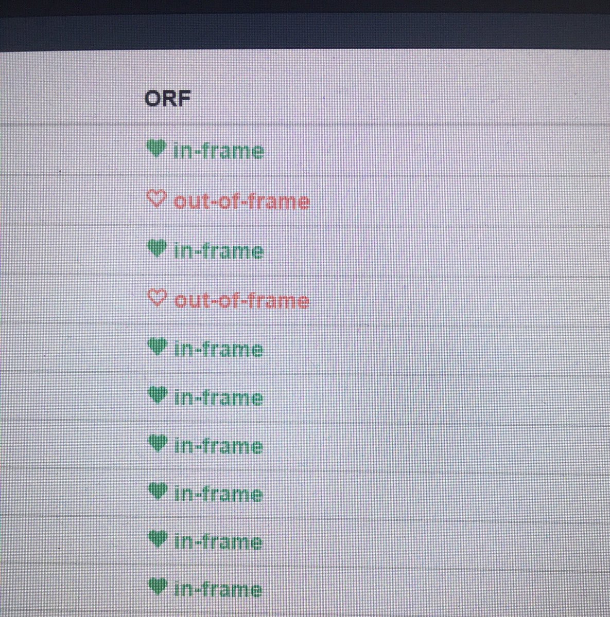 DShengjuler's tweet photo. Playing with #R on a Saturday and making some tables with #formattable ...decided to keep it interesting ๐ฌ https://t.co/QUYx0iloiy