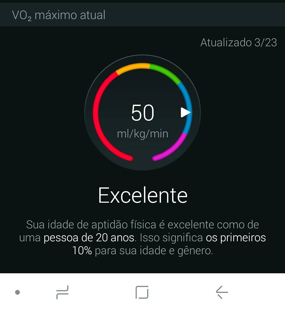 cdnovais's tweet image. #garminforerunner935 #nikeepicreact #runners #corridaderua