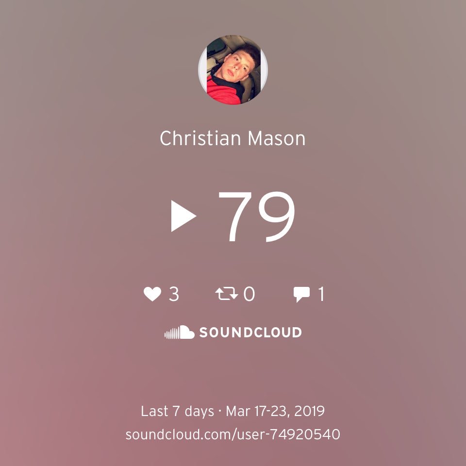 Greenteam42's tweet photo. Shout out to all my fans for making my #soundcloudstats 🔥 Keep listening at: https://t.co/XXj1eALOsD https://t.co/ETMMvCEhMw