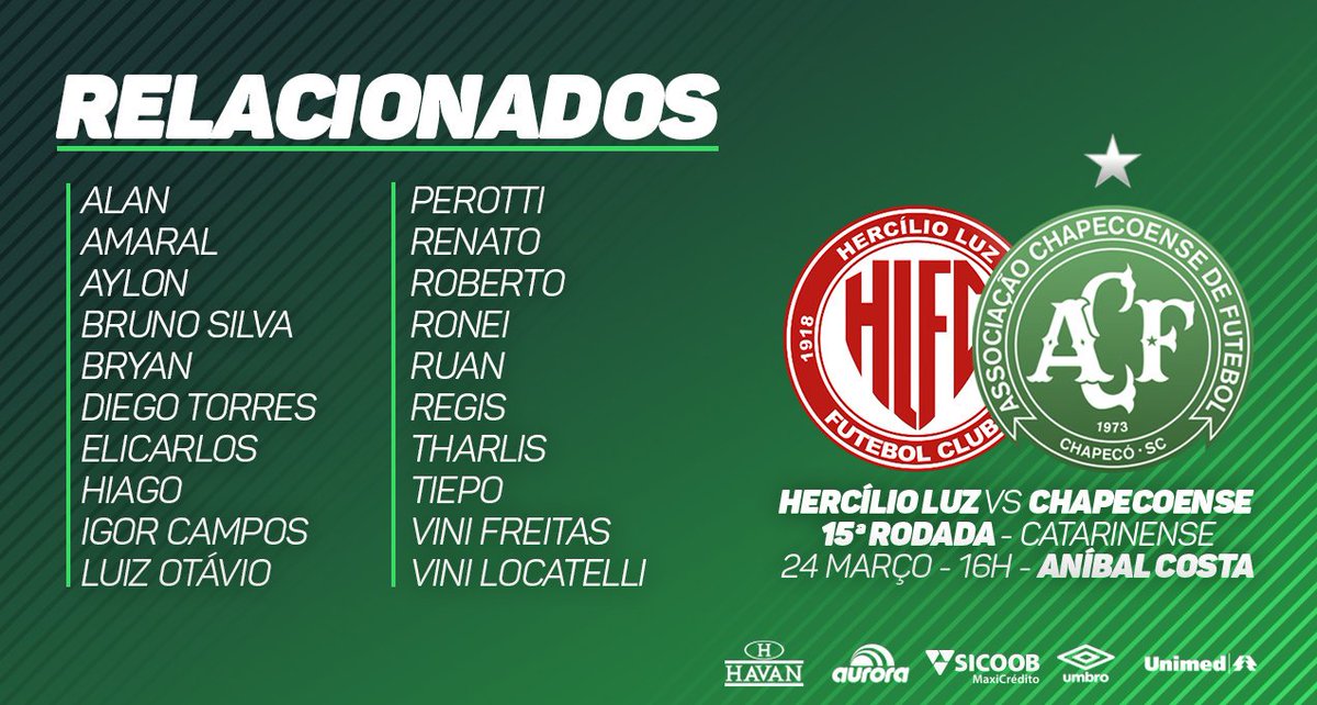 MontemezzoReal's tweet photo. Chape relaciona 20 jogadores para o jogo de amanhã! Bruno Silva, voltando de lesão, é a novidade. Alan Ruschel também fica à disposição. Ao todo, são 11 jogadores formados na base do Clube. https://t.co/Vn7kgh3fy7
