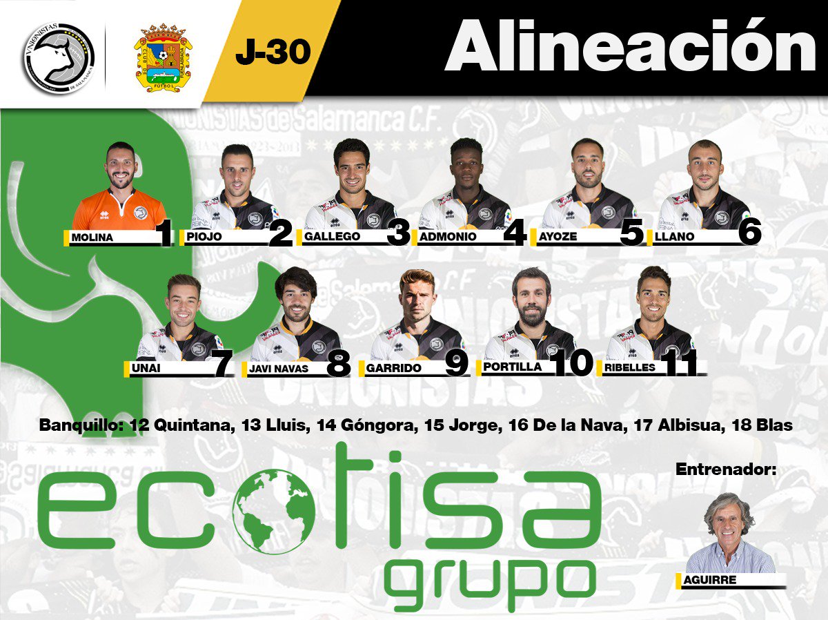 UnionistasCF's tweet photo. ALINEACIÓN @Ecotisa_ | Este es el XI inicial que saltará a Las Pistas para intentar derrotar al líder:

#VamosUnionistas
#UnionistasFuenla https://t.co/Ax64LajGxG