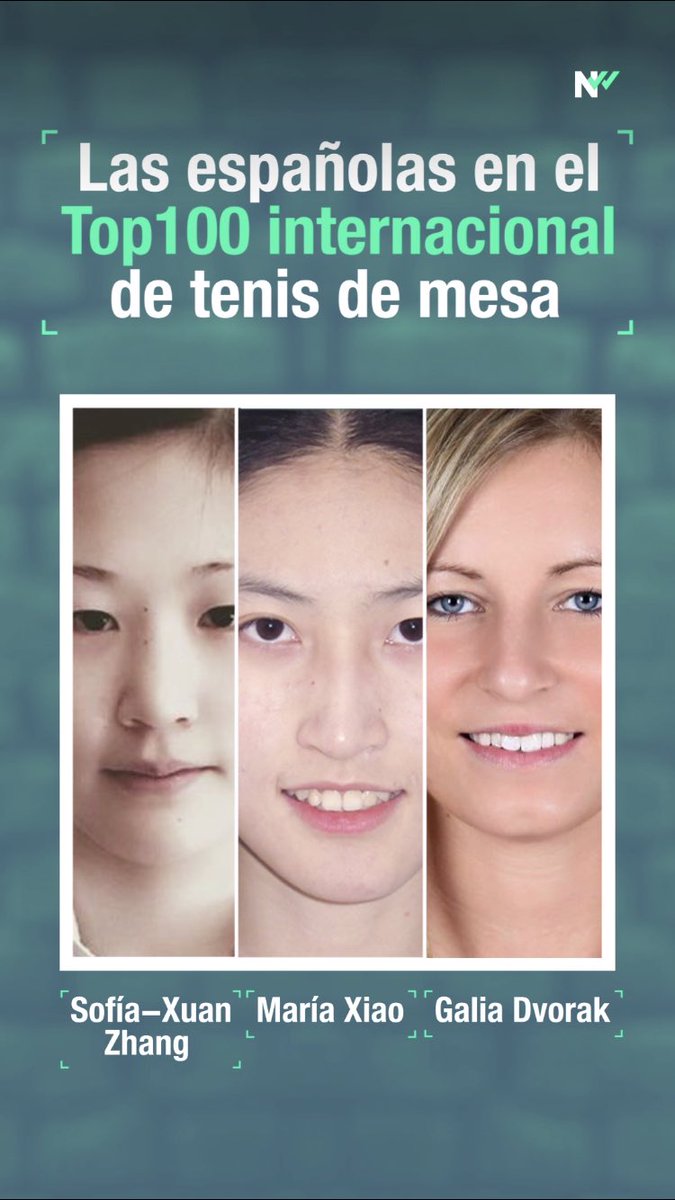 Newtral's tweet photo. 🏓 Este fin de semana se celebra el Spanish Open de Tenis de Mesa en Guadalajara.
En instagram los perfiles de @MXiaoPodium @galiadvorak @SXZhangPodium las tres españolas en el top100 internacional
#ITTFChallenge #SpanishOpen19
📲 https://t.co/olHoJ93j9W https://t.co/HT0U6fw24J