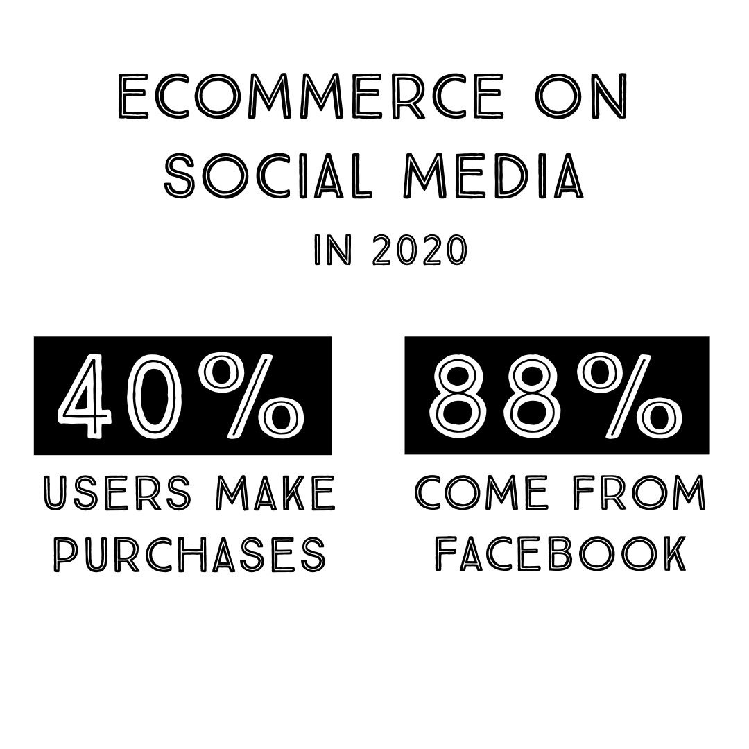 snmarketing_'s tweet photo. People will spend 2.5 TRILLION dollars on products purchased on the internet... will you be apart of this?  Let us help you sell products on platforms like: @facebook @instagram @amazon 🔥🔥🔥 https://t.co/GUS6pGVZ9t