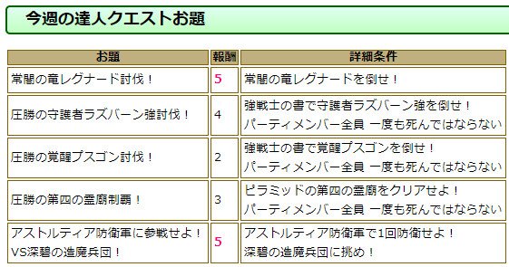 O Xrhsths ドラクエ10攻略 おてう Sto Twitter 今週のドラクエ10 3 25 月 6 00 邪神の宮殿更新 災厄神話ギャラリー 災いの神話 絵画 12 00 おきがえリポちゃん 新しい天獄ボス開門も3 25 3 31ローソン特典付webmoney最終日 3 31u Next加入特典最終 O Xrhsths ドラクエ10攻略 おてう Sto Twitter 今週のドラクエ10 3 25 月 6 00 邪神の宮殿更新 災厄神話ギャラリー 災いの神話 絵画 12 00 おきがえリポちゃん 新しい天獄ボス開門も3 25 3 31ローソン特典付webmoney最終日 3 31u Next加入特典最終