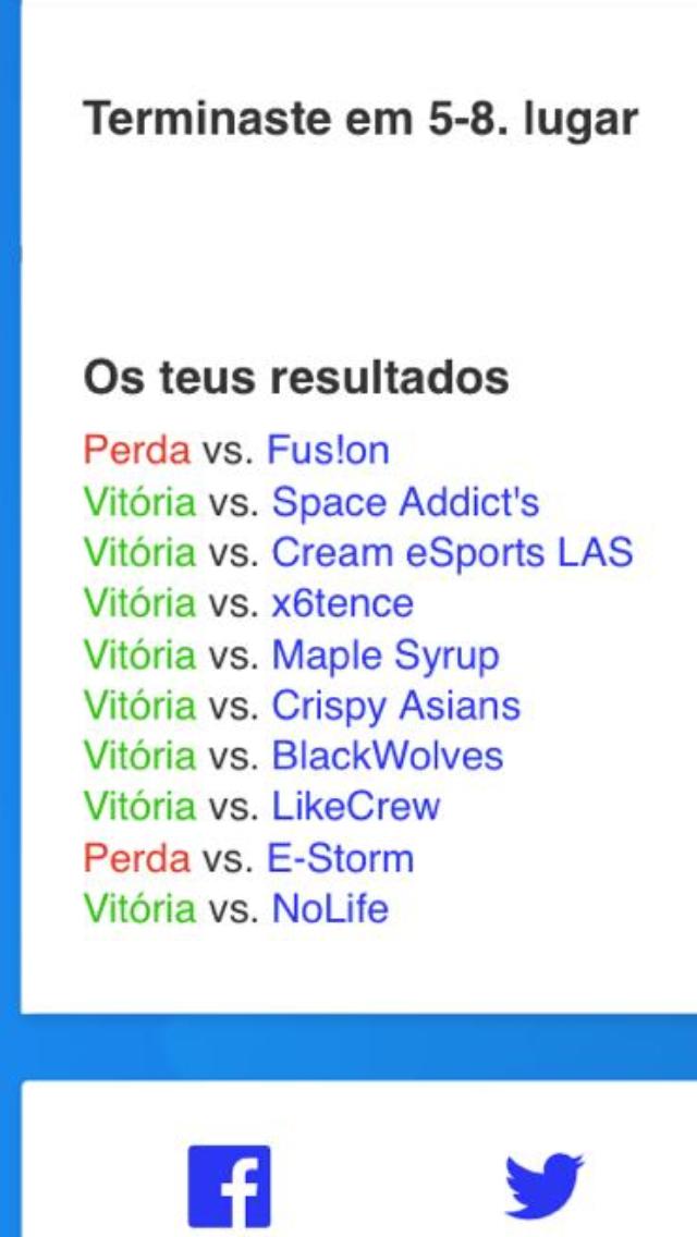 constyofficial's tweet photo. 5 horas seguidas jogando na #OnyxCup da @ESLBrawlStars.
Foi ótimo e divertido ganhar contra grandes times jogando com delay!
We almost got to the top 4, it was fun to win against great teams. At least we practiced a lot ;)
GGs everyone! https://t.co/MwYRufz2H0
