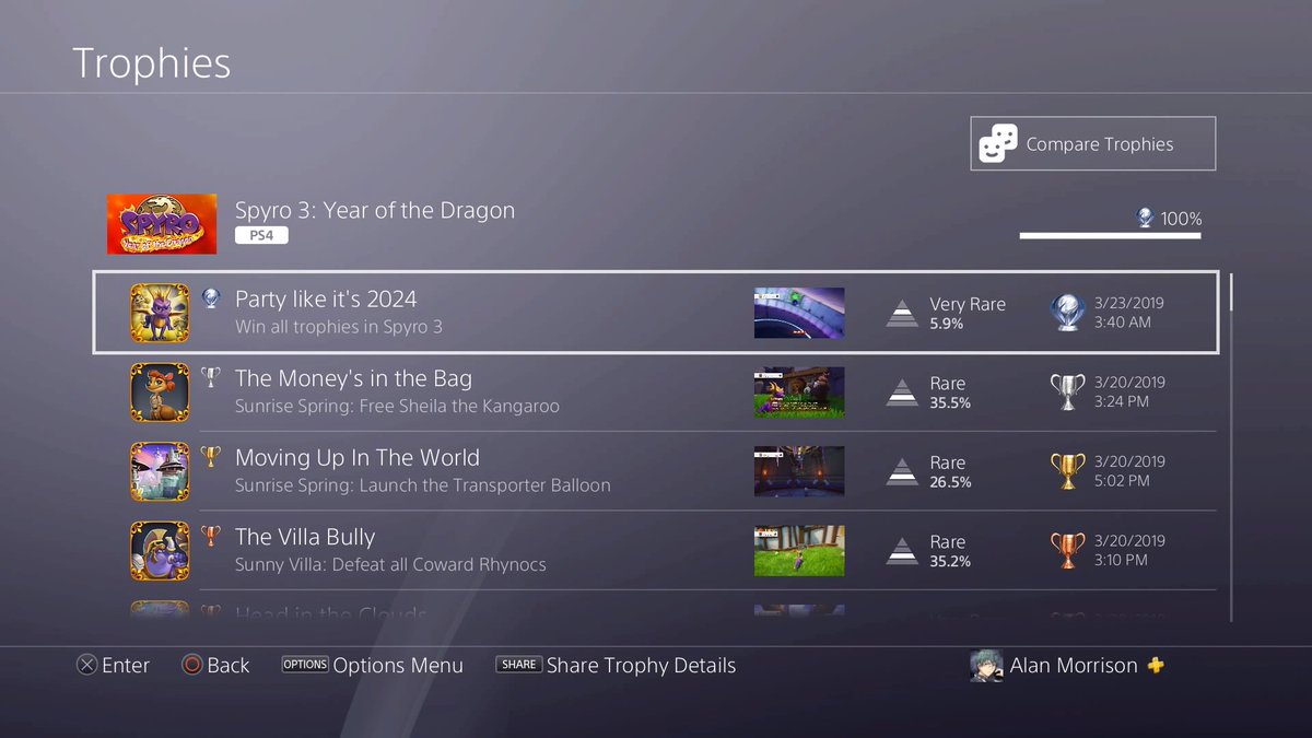 rootScythe's tweet image. And with this, the trilogy is done #Platinum #Spyro #SpyroYearOfTheDragon #SpyroReignitedTrilogy