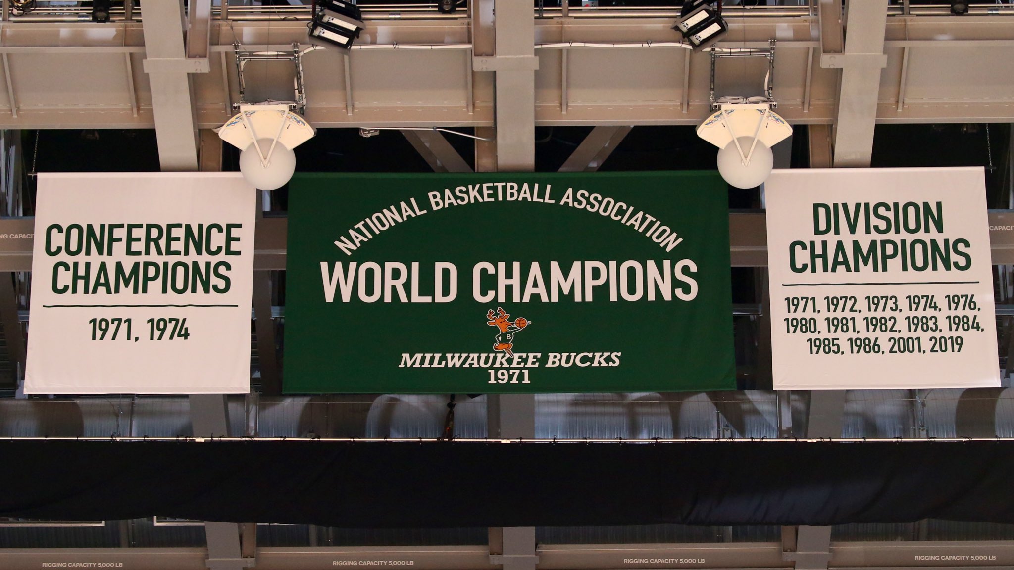 Links to the Present: Central Division Edition (and NBA Finals Game 1 Thread)