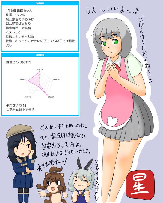 女子力ほんとにあるののtwitterイラスト検索結果