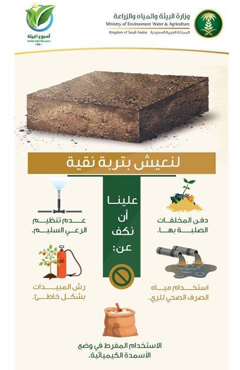 احد مستهدفات برنامج #لاتترك_اثر المحافظة على البيئة.
#بيئتك_بيتك
