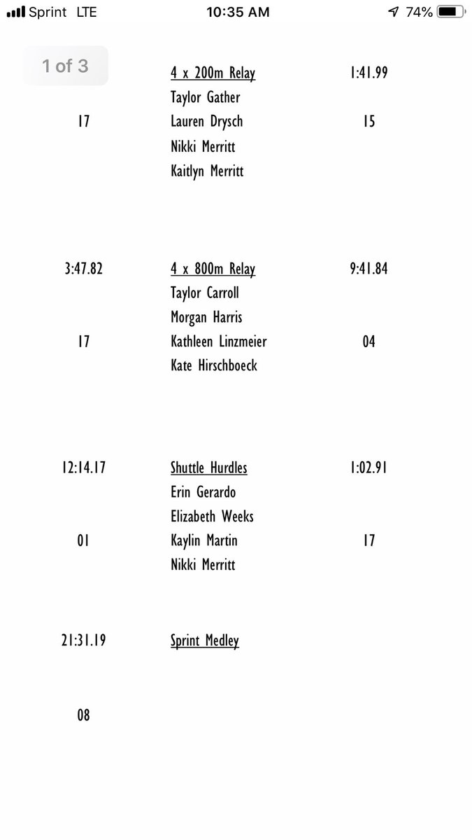 SMCHSTrack's tweet image. 🚨 SCHOOL RECORD 🚨 Girls 4x800 team of McKenna Bradley, Meagan Rowlett, Grace Slevin and @KendallSaeger smash the previous record of 9:41.84 from ‘04 with their 9:33.66 at the Mt. Carmel Invitational!! @PrepCalTrack @ocvarsity @SMCHSAthletics