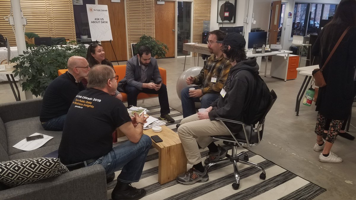 Colorado_BIC's tweet photo. Idea-vetting went very well this morning. Participants are taking a lunch break now and then we'll continue with more training sessions at #WesternSlope Challenge Day.
#GoCodeColorado @COSecofState https://t.co/wuXTQuEAte