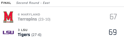 si_ncaabb's tweet photo. Tremont Waters with the lay-in for the WIN with 1.6 to go, and LSU is off to the Sweet Sixteen! https://t.co/M6tYHaU5XH https://t.co/ZTEo78rst4