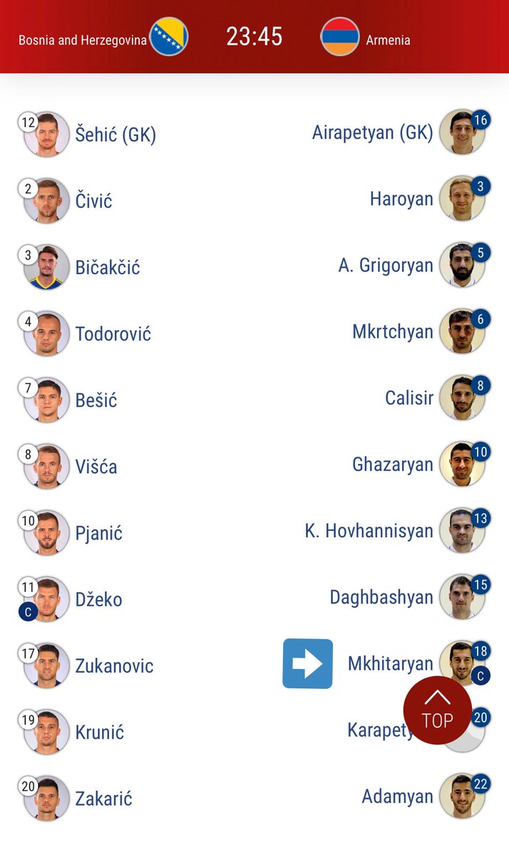 CannonInsider's tweet photo. Bosnia & Herzegovina host Armenia to begin EURO 2020 qualifiers in Group J.
🇧🇦 Sead Kolašinac is on the bench for the hosts.
🇦🇲 Henrikh Mkhitaryan starts and captains the visitors.
#BIHARM #AFC https://t.co/TXMNBJsOwx
