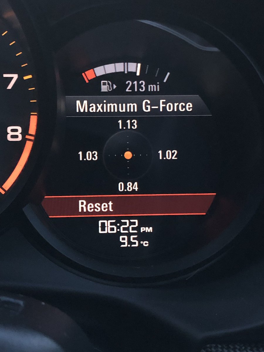 HA11NNH's tweet photo. May the force be with you .. a #spirited country drive back home ๐ฅ๐๐๐ผโโ๏ธ #midengine growling lots of throttle #blipping ๐๐ป https://t.co/7GprSaw7ZZ