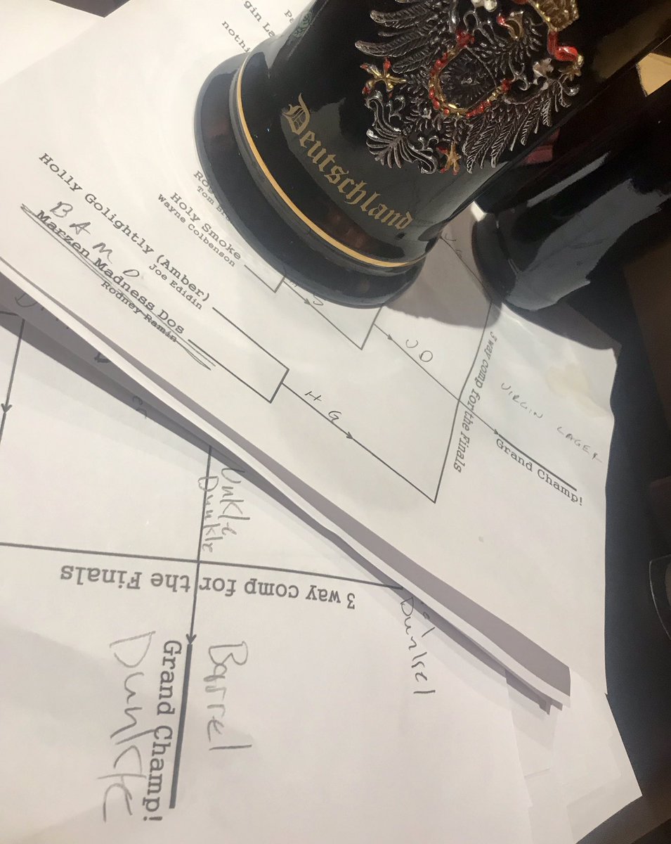 TNVHomebrewers's tweet photo. Round of applause to James Moore for winning the annual TVH Lager Competition!! Don’t let him know I said so, but he makes a hell of a beer! https://t.co/ui9rVhXHhS