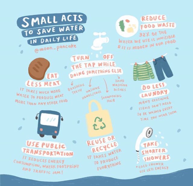 Happy #worldwaterday 💧🌊 we often take water for granted but the truth is that clean fresh water scarcity is a real problem for many &amp; it’s predicted that this issue will only worsen in the future. Do your part to conserve water!💧#sustainability #uwsp #officeofsustainability