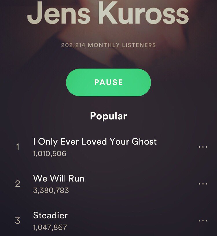 JensKuross's tweet photo. That’s 3 songs in the 7-figure club.  If you’re responsible for one of those streams I really appreciate the hell out of you.  More music coming soon. https://t.co/l0uhzXHm2a