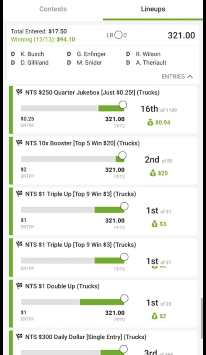 ViceDfs's tweet photo. NASCAR cashed #dfs #nhl #mma #nbas5 #mlb #free #freelines #FanDuel #draftkings #fd #dk #teamvice #dfslineup #freebie #mma #fantasy #lines #nba #esports #nascar https://t.co/PYLdBev18D