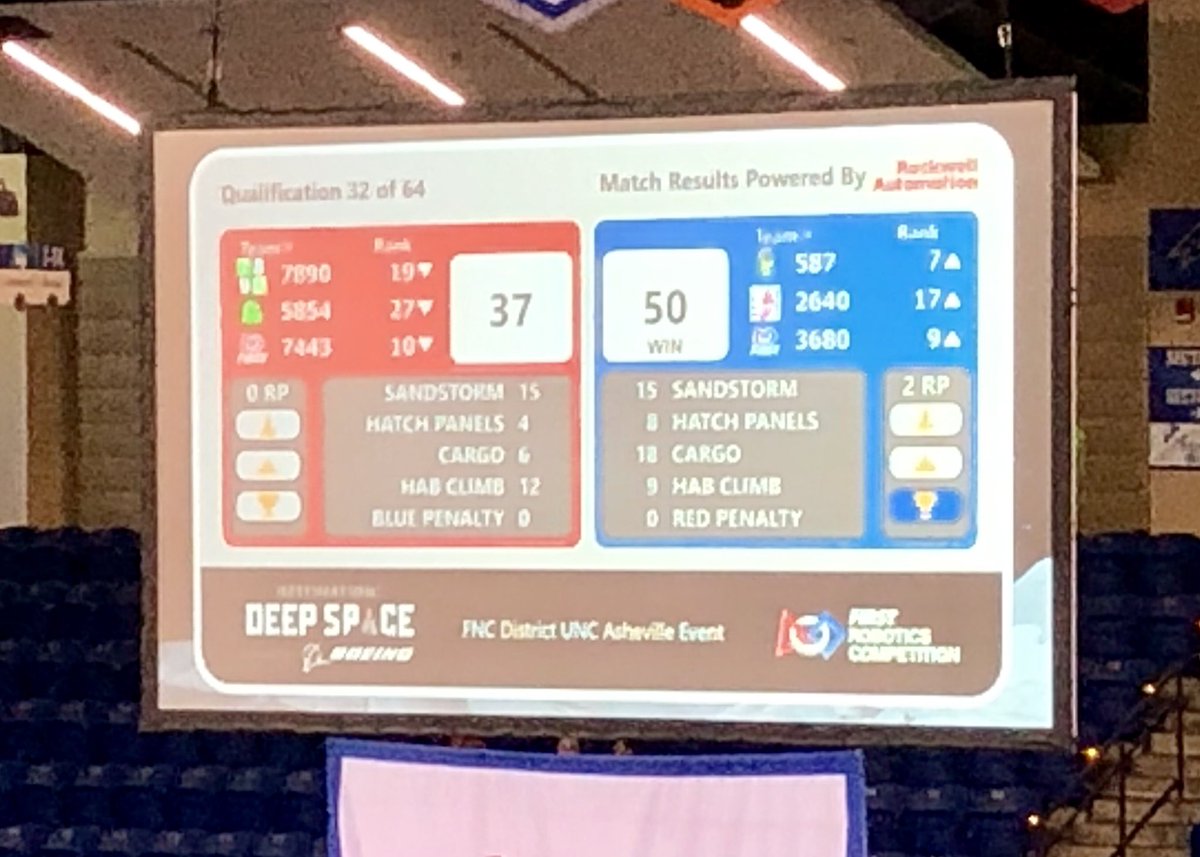 We UNCLOGGED our problem from our last match and now everything is FLUSH. #omgrobots #seewhatwedidthere