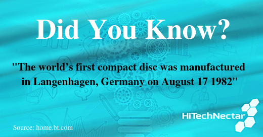 hitechnectar's tweet image. #DidYouKnow #CompactDisk #TechFacts