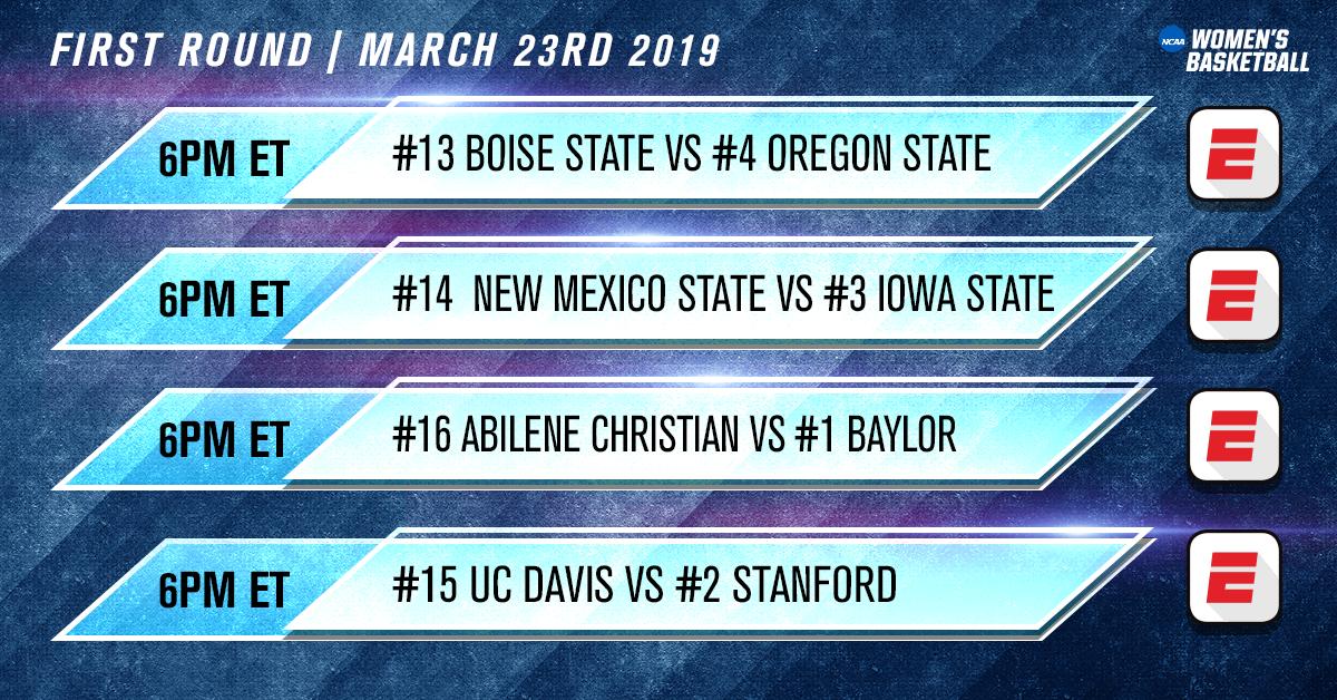 The Round of 64 will come to a close with these final games Boise State vs Oregon State | es.pn/2uy2KKV New Mexico State vs Iowa State | es.pn/2HzmXs7 Abilene Christian vs Baylor | es.pn/2upZdhF UC Davis vs Stanford | es.pn/2YkciXe #ncaaW