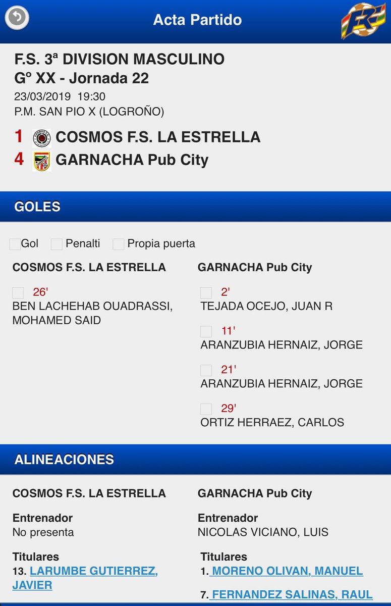 Victoria de la <a href="/Garnacha_/">Garnacha FS</a>  4 - <a href="/CosmosFS/">Cosmos F.S. “La Estrella”</a> 1 en El Barrio de la Estrella ante un ya descendido equipo que dio mucha guerra y una gran actuación del portero Manuel y la efectividad en ataque mató el partido.
#Seguimos🥇⚪️🔴⚫️