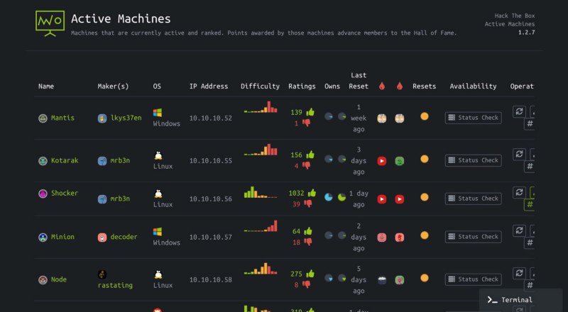 David das Neves tweet media