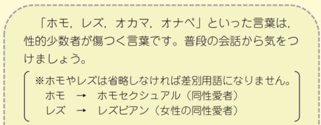 慶應 楽単リスト On Twitter 中の人の履修を考えるときのアドバイスです