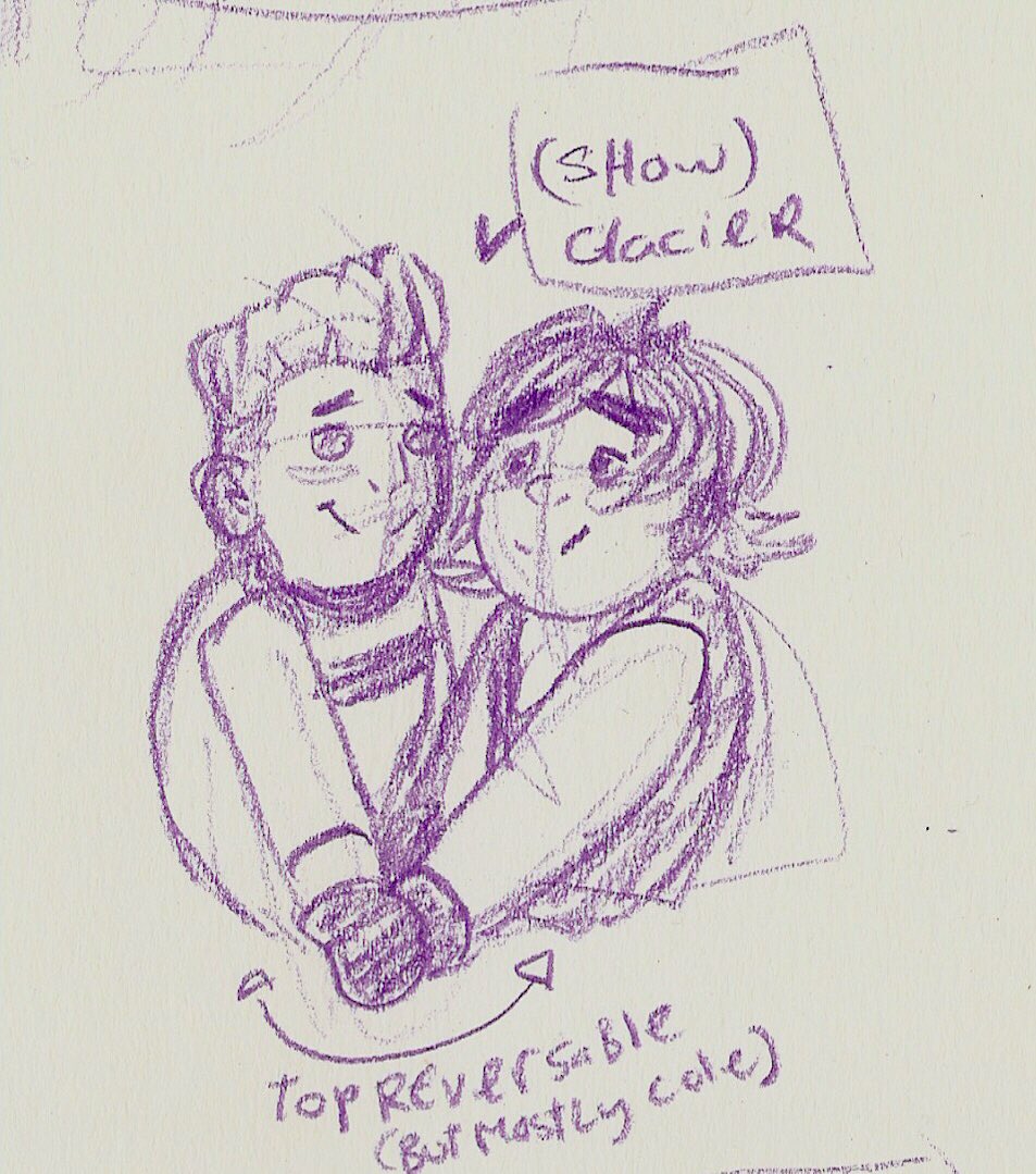ShimoshiC's tweet photo. Here's my main glaciershipping headcannons ;3 https://t.co/FgQzq7et3m