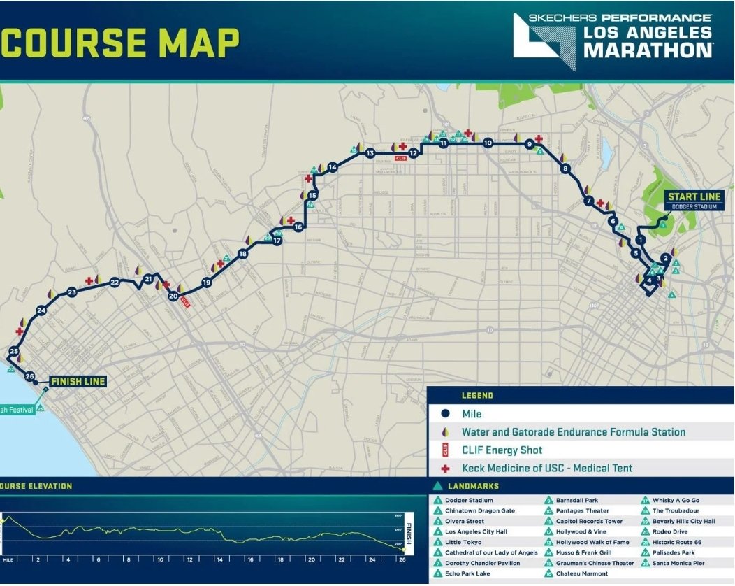 jamesvgiii's tweet photo. Heads-Up: TOMORROW - L.A. Marathon Sunday, 3.24: Course &amp; Street Closures 4AM - 5PM #LAMarathon #LosAngeles #planaccordingly https://t.co/3iKsZCUnsv