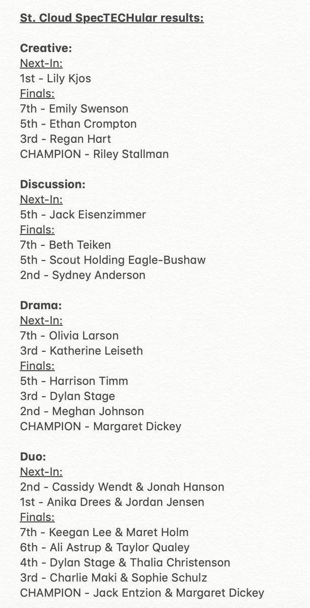 spudspeech's tweet photo. Final results from the St. Cloud #SpecTECHular. Thank you Karmin and the entire @techspeechcoach squad for a fantastic tournament! https://t.co/lloMeuMMLE