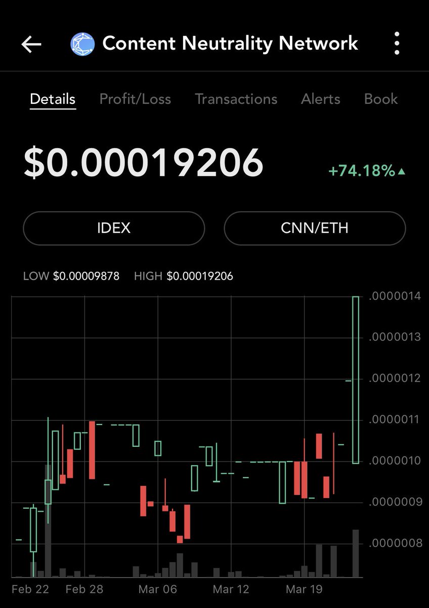 jvonhunk's tweet image. $CNN #ContentNeutralityNetwork