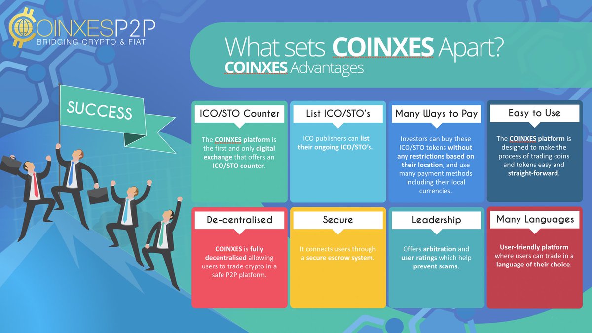 best crypto ico list best crypto ico list