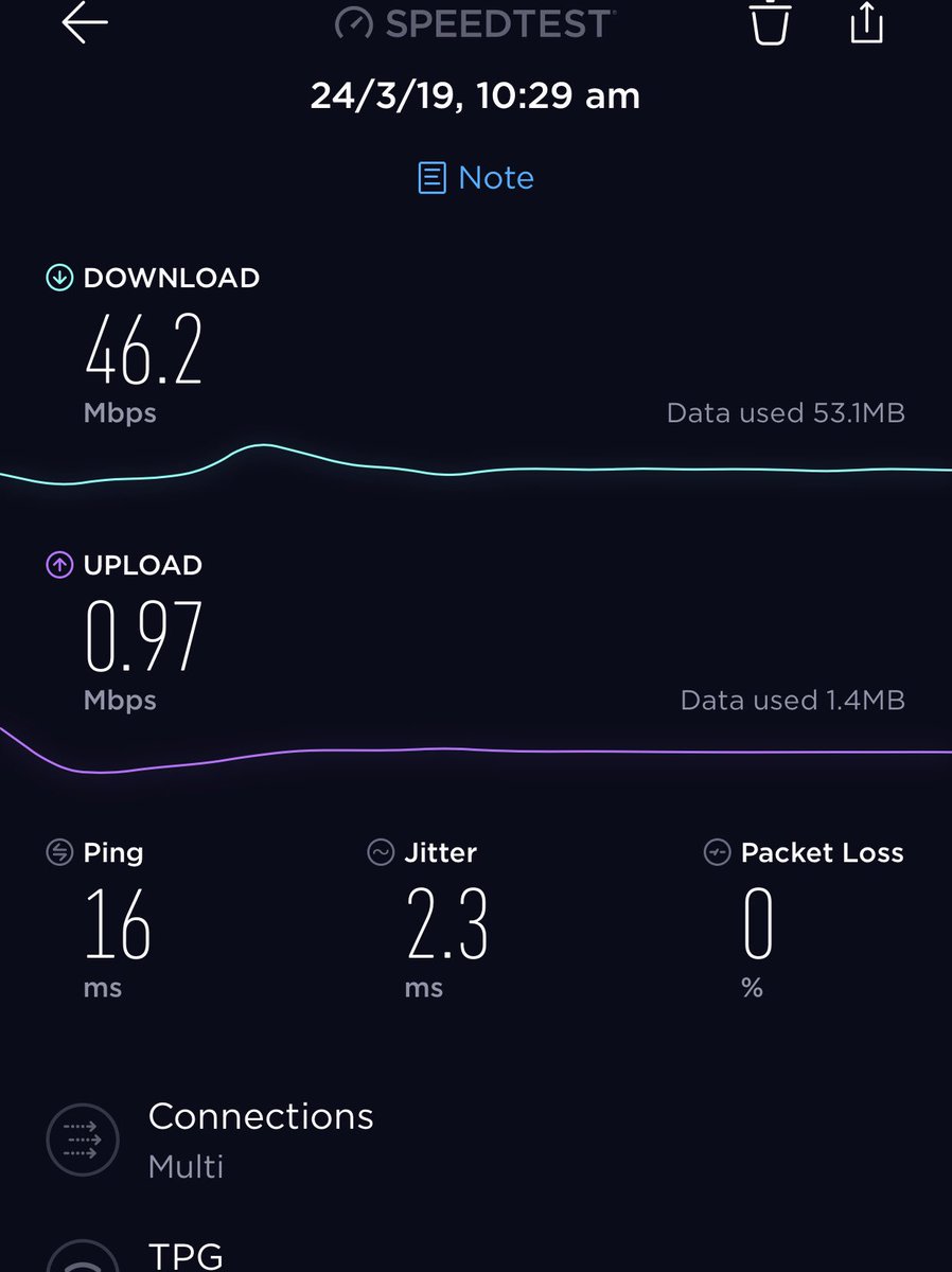 ColinKinner's tweet image. Signed up for nbn 100/40 and for almost 2 weeks I’ve been getting this ☹️ @NBN_Australia #reportedfault #notresolved