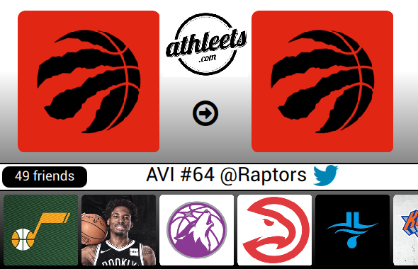 nba_athleets's tweet photo. https://t.co/uInGajQVp4 updates avi #64 https://t.co/YtSGs514lf for Toronto Raptors #WeTheNorth #RTZ https://t.co/rLqPbfyfhW